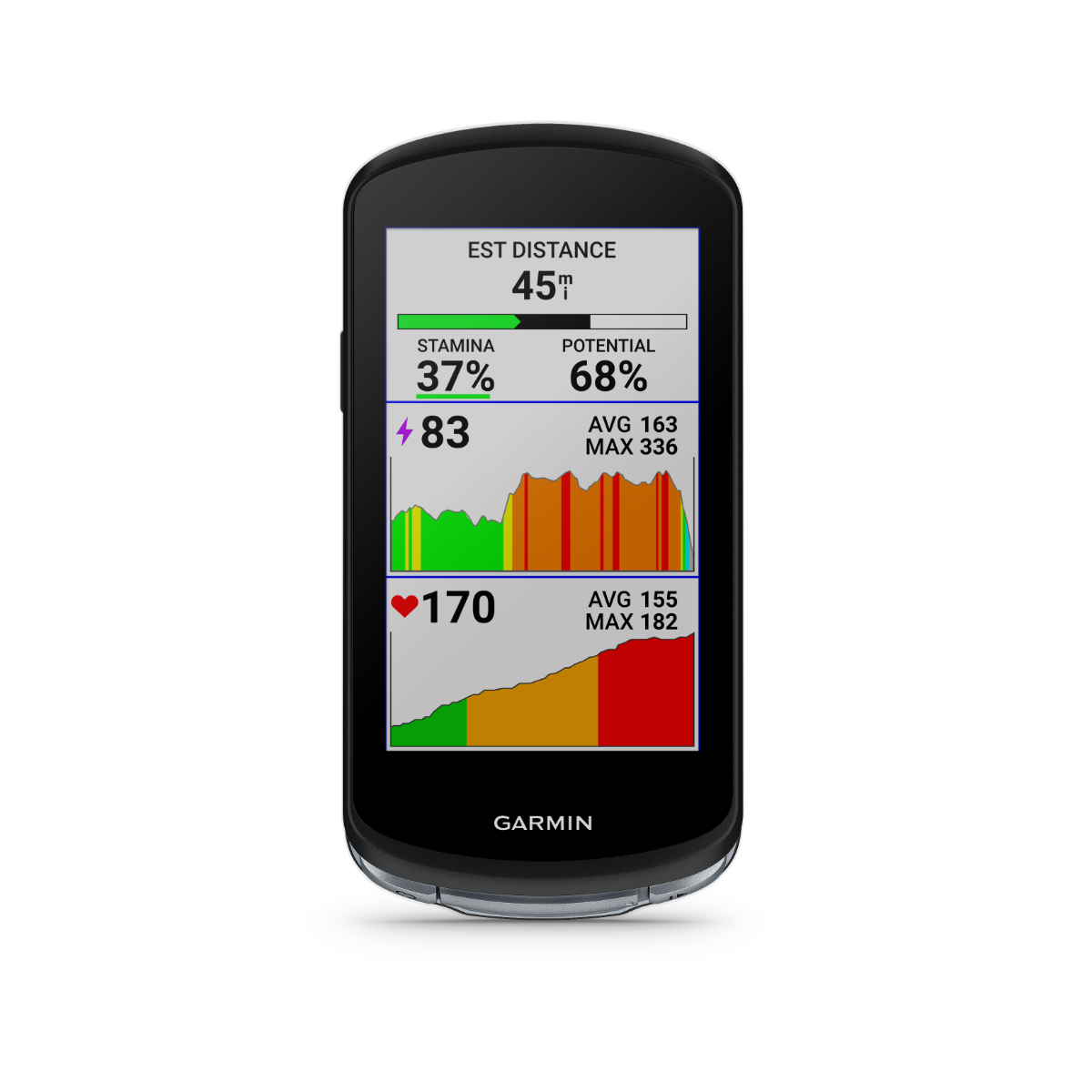 Garmin Edge 1040 bike computer, black device with colorful data graphs on screen