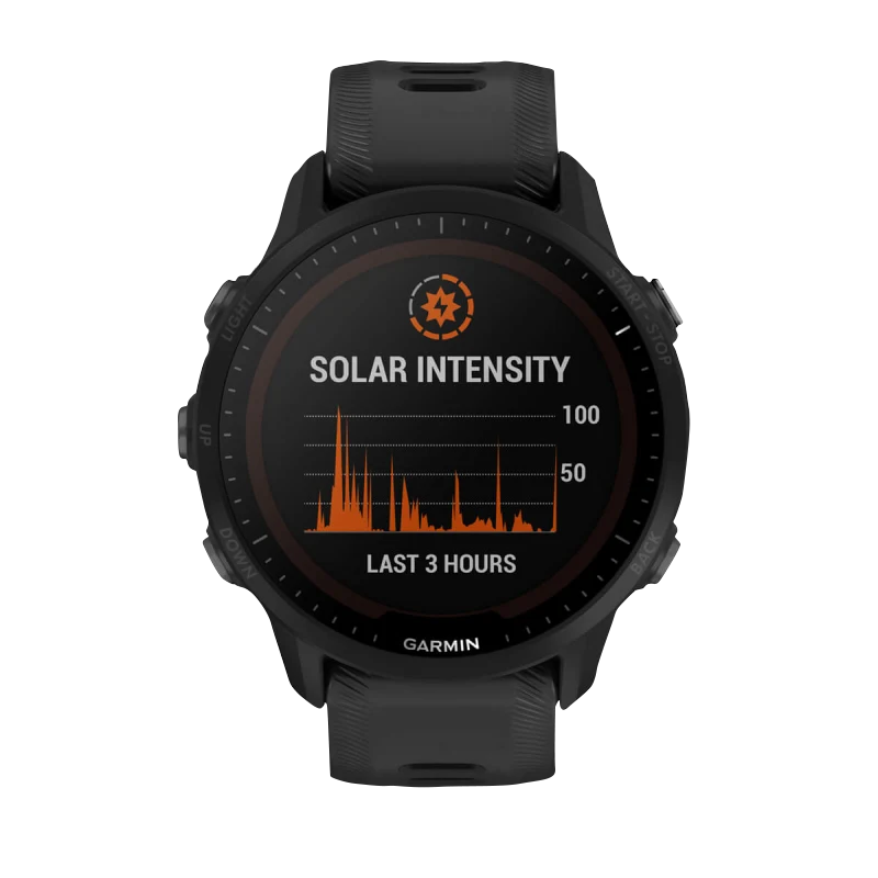 Garmin Forerunner 955 Solar, Black (Garmin Certified Refurbished) by Garmin