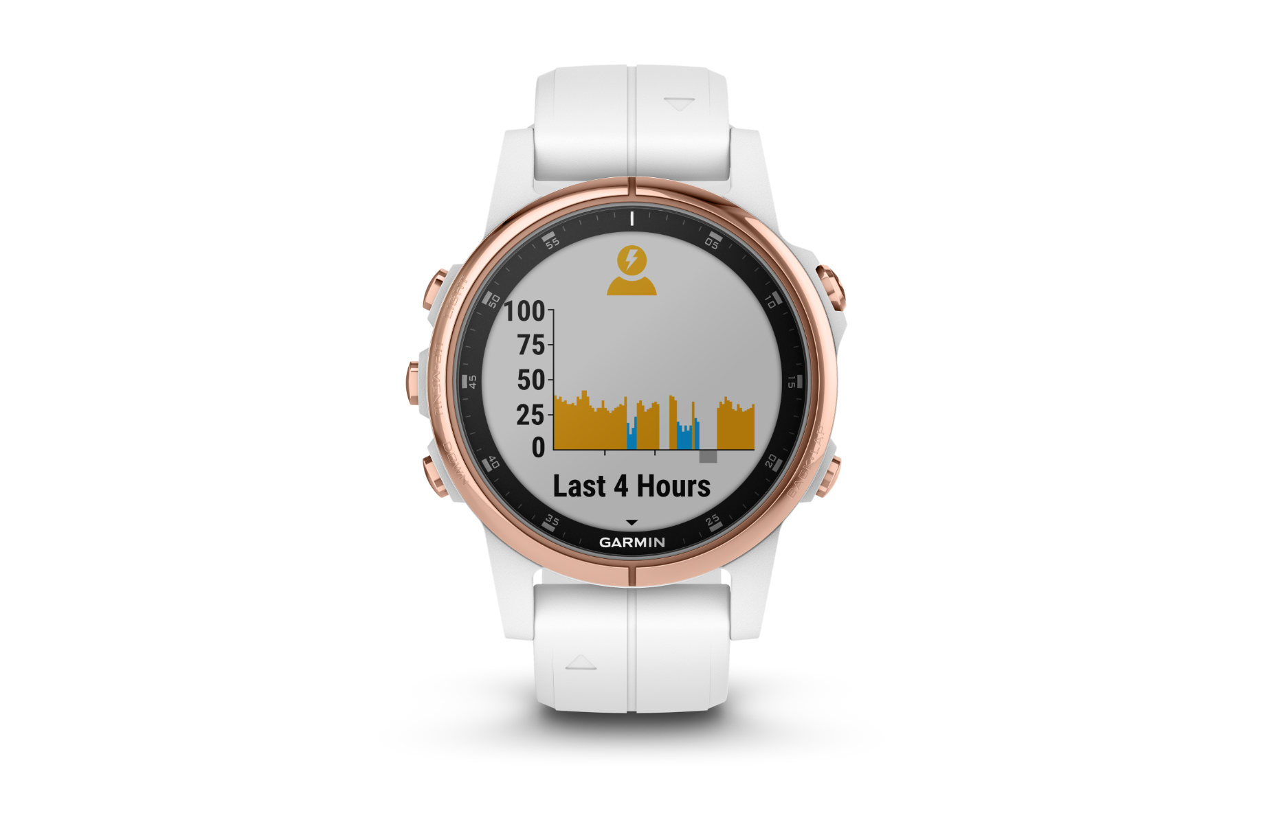 Garmin Fenix 5s Plus, Rose/White (Garmin Certified Refurbished)